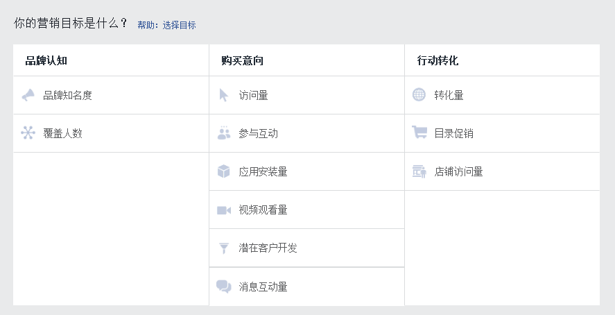 广告目标简介